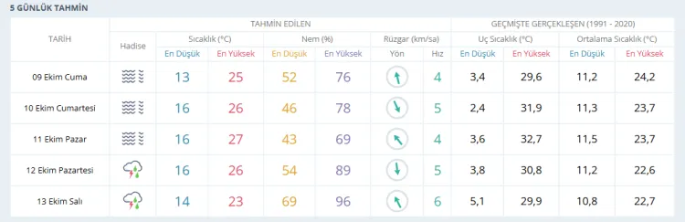 Ekran Goruntusu 2026 10 09 075822 1791522000 255 X750-1
