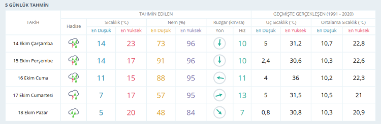 Ekran Goruntusu 2026 10 14 075841 1791954052 310 X750