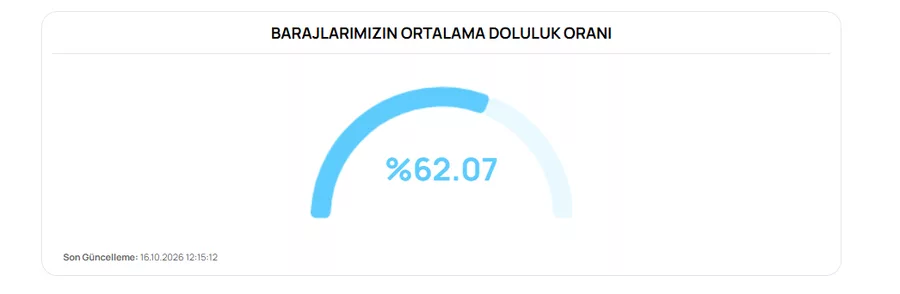 Ekran Goruntusu 2026 10 16 135635 6Ad2041Eb3D90