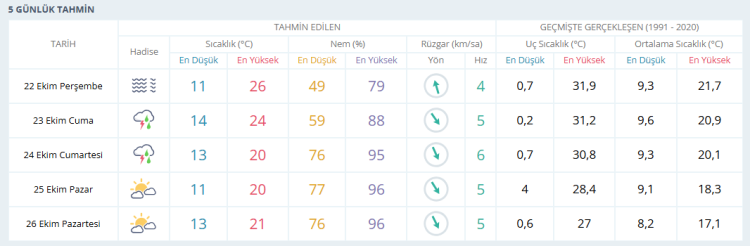 Ekran Goruntusu 2026 10 22 075752 1792645173 310 X750