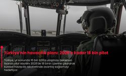 Türkiye'nin havacılık planı: 2028’e kadar 18 bin pilot