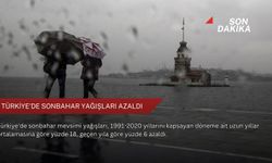 Türkiye'de sonbahar yağışları azaldı