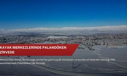 Kayak merkezlerinde Palandöken zirvede