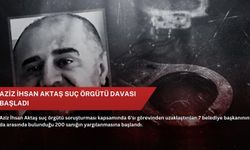 Aziz İhsan Aktaş suç örgütü davası başladı