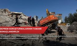 Deprem soruşturmalarının tamamı sonuçlandırıldı