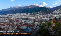 Bursa’da hava koşulları haftaya hangi yüzünü gösteriyor?