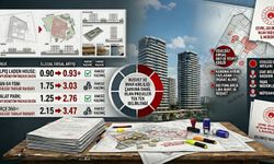 İddianame tamamlandı: Ünlü inşaat projelerinde milyonluk usulsüzlük!