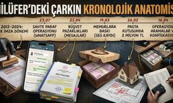 Bursa’da itiraflar, şifreli mesajlar ve belgeler: Nilüfer’deki çarkın kronolojik anatomisi
