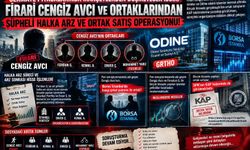 Firari Cengiz Avcı ve Ortaklarından Şüpheli Halka Arz ve Ortak Satış Operasyonu!