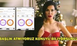 Eylül Öztürk aylık kazancını açıkladı