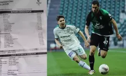 Kocaelispor Giresunspor maçında esame listesi krizi