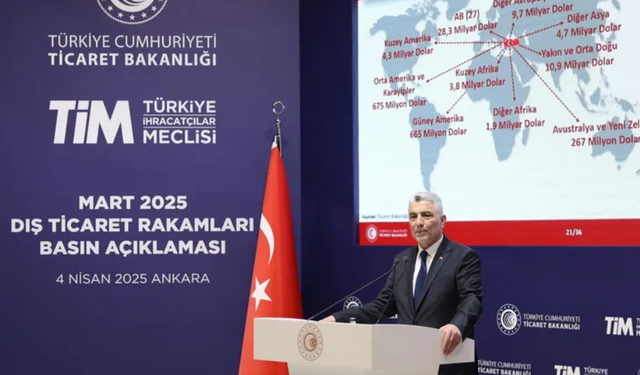 İthalat ve ihracatta yükseliş sürüyor