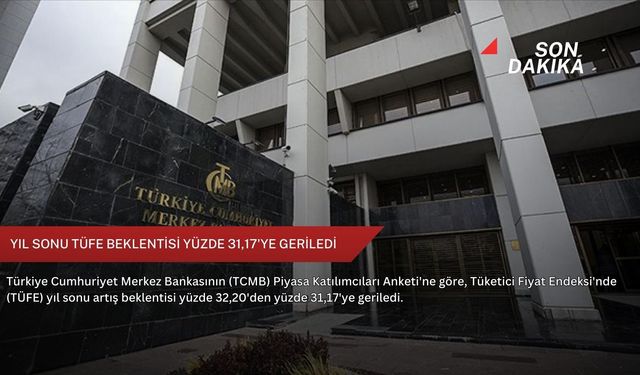 Yıl sonu TÜFE beklentisi yüzde 31,17'ye geriledi