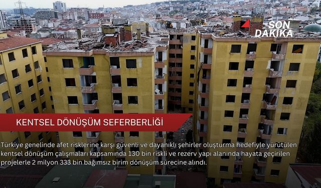 Kentsel dönüşüm seferberliği