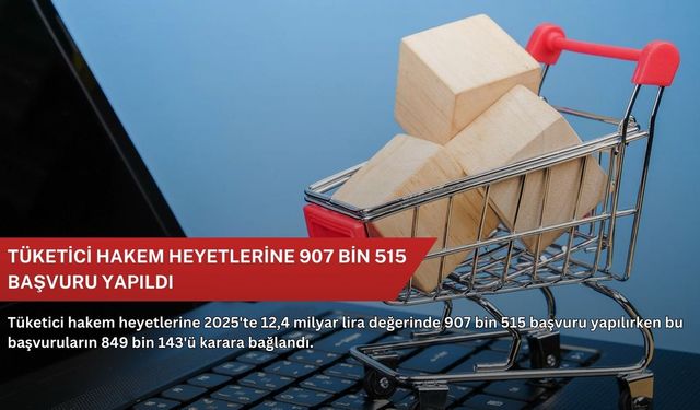 Tüketici hakem heyetlerine 907 bin 515 başvuru yapıldı