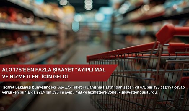 Alo 175'e en fazla şikayet "ayıplı mal ve hizmetler" için geldi