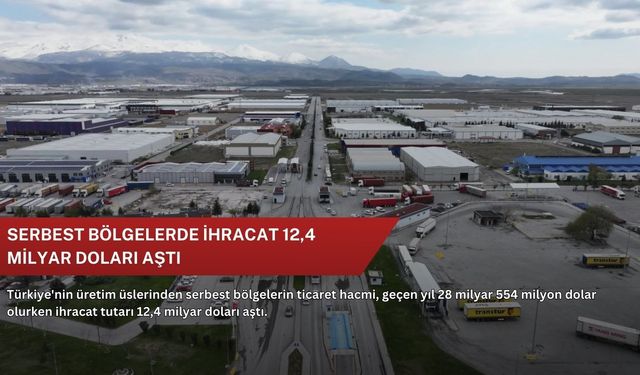 Serbest bölgelerde ihracat 12,4 milyar doları aştı