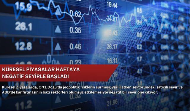 Küresel piyasalar haftaya negatif seyirle başladı
