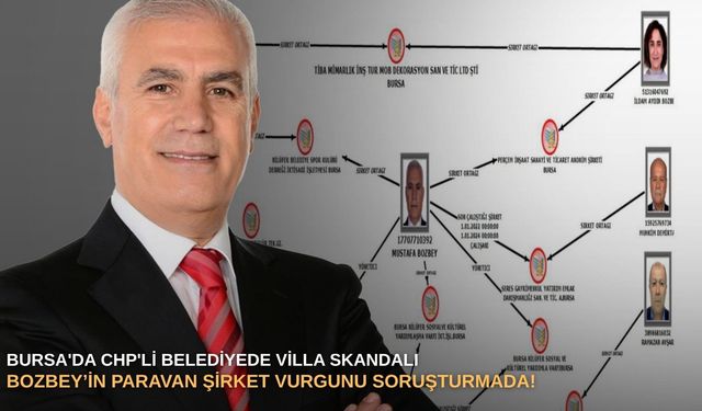 Bursa'da CHP'li Belediyede villa skandalı: Bozbey’in paravan şirket vurgunu soruşturmada!