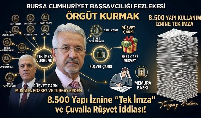 Nilüfer’de deprem! "Tek imza" vurgunu ve paravan şirketler ağı iddianamede!