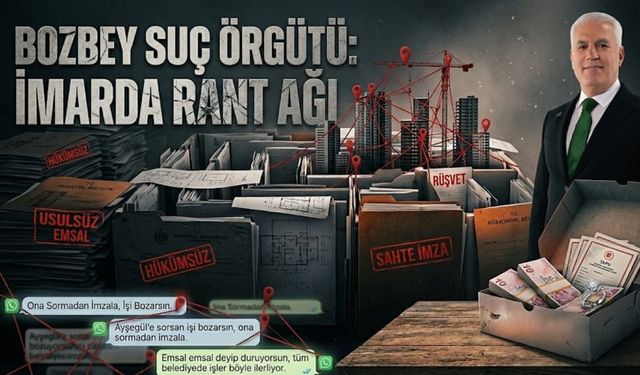 Bursa’yı sarsan "imar vurgunu": Nilüfer’deki o yazışmalar dosyaya girdi!