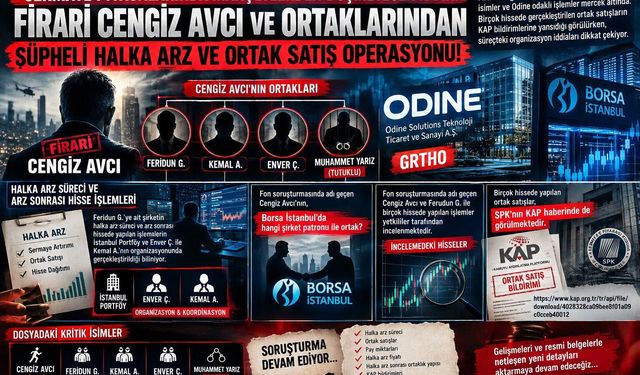 Firari Cengiz Avcı ve Ortaklarından Şüpheli Halka Arz ve Ortak Satış Operasyonu!