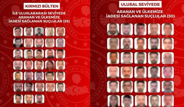 Gündem