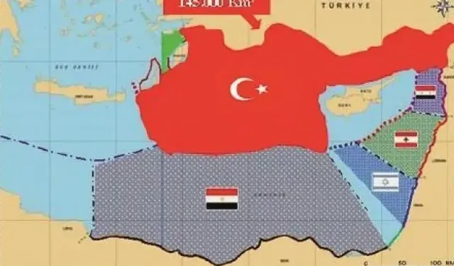Gündem