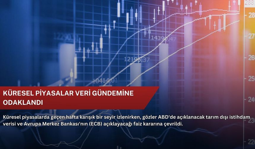 Küresel piyasalar veri gündemine odaklandı