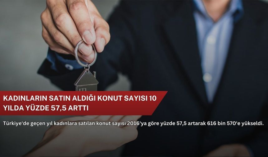 Kadınların satın aldığı konut sayısı 10 yılda yüzde 57,5 arttı