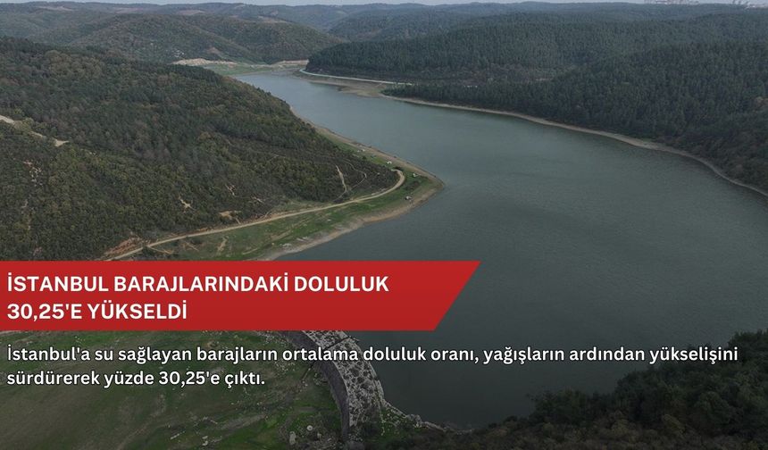 İstanbul barajlarındaki doluluk 30,25'e yükseldi